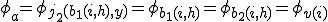 
	\phi_a = \phi_{j_2(b_1(i, h), y)} = \phi_{b_1(i, h)} = \phi_{b_2(i, h)} = \phi_{v(i)}
