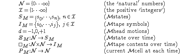 
\begin{align}
	&& \calN = \{0 \dots \infty\}			&&& \text{(the 'natural' numbers)}\\
	&& \calI = \{1 \dots \infty\}			&&& \text{(the positive 'integers')}\\
	&& S_M = \{s_0, \dots, s_n\},\ n \in \calI	&&& \text{(\calM states)}\\
	&& I_M = \{i_0, \dots, i_j\},\ j \in \calI 	&&& \text{(\calM tape symbols)}\\
	&& d = {-1, 0, +1}				&&& \text{(\calM head motions)}\\
	&& \Xi_M : \calN \to S_M			&&& \text{(\calM state over time)}\\
	&& \boxempty_M : \calN \times \calN \to I_M	&&& \text{(\calM tape contents over time)}\\
	&& P_M : \calN \to \calN			&&& \text{(current \calM cell at each time)}
\end{align}
