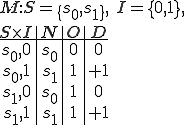 
	M : S = \{s_0, s_1\},\ I = \{0, 1\},\\
	\begin{array}{c|c|c|c}
	S \times I & N & O & D \\
	\hline \\
	s_0, 0 & s_0 & 0 & 0 \\
	s_0, 1 & s_1 & 1 & +1 \\
	s_1, 0 & s_0 & 1 & 0 \\
	s_1, 1 & s_1 & 1 & +1
	\end{array}
