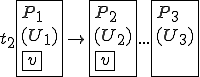 t_2 \fbox { P_1 \\ (U_1) \\ \fbox { v }} \rightarrow \fbox {P_2 \\ (U_2) \\ \fbox{v}} ... \fbox { P_3 \\ (U_3) \\\vspace{20}}
