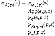 
	\begin{eqnarray}
		\varphi_{A(\mathbf{p})}(x)	&=& \varphi_{\varphi_{\mathbf{e}}(p)}(x)	\\
						&=& App(\mathbf{e, p}, x)	\\
						&=& \varphi_{\mathbf{q}}(\mathbf{e, p}, x)	\\
						&=& \varphi_{S(\mathbf{q,e})}(\mathbf{p}, x)	\\
						&=& \varphi_{\mathbf{v}}(\mathbf{p}, x)
	\end{eqnarray}
