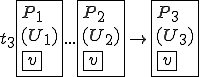 t_3 \fbox { P_1 \\ (U_1) \\ \fbox { v }} ... \fbox {P_2 \\ (U_2) \\ \fbox{v}} \rightarrow \fbox { P_3 \\ (U_3) \\ \fbox{v}}