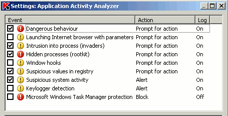 Figure 2: Kaspersky's "Proactive Defense" default configuration screen