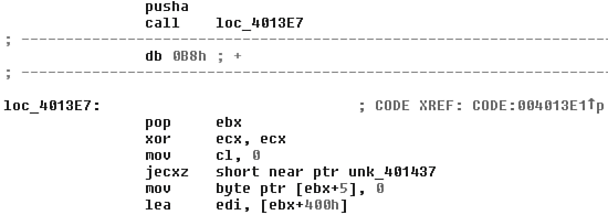 Figure 6.5. Correctly disassembled code by defining a B8h data byte.